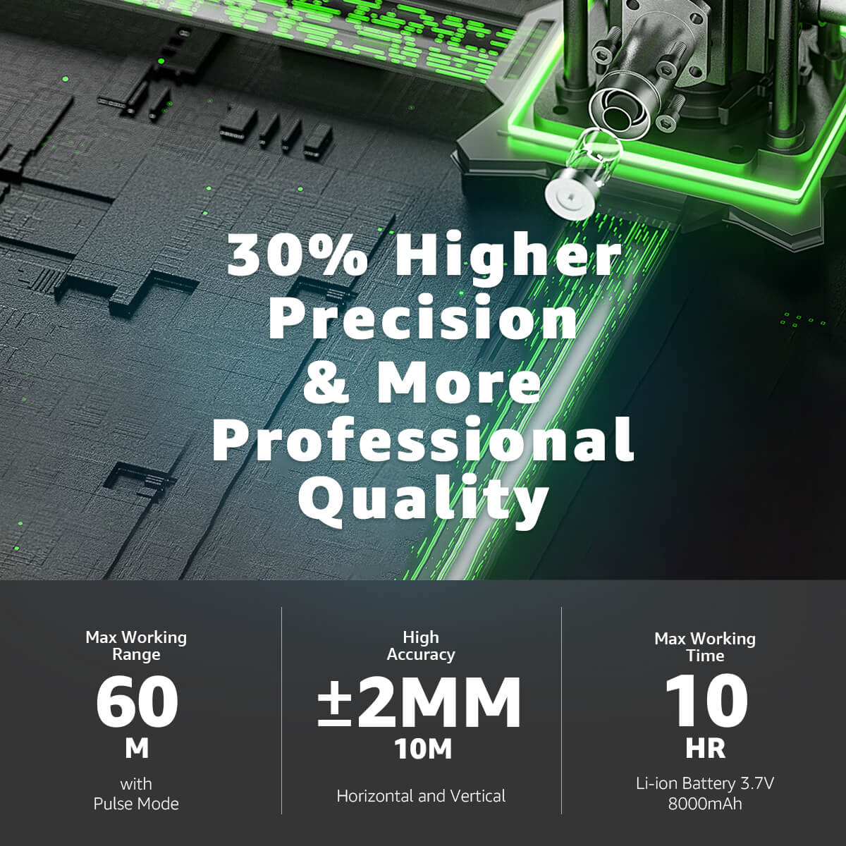 Huepar ZK03CG Kit Pro