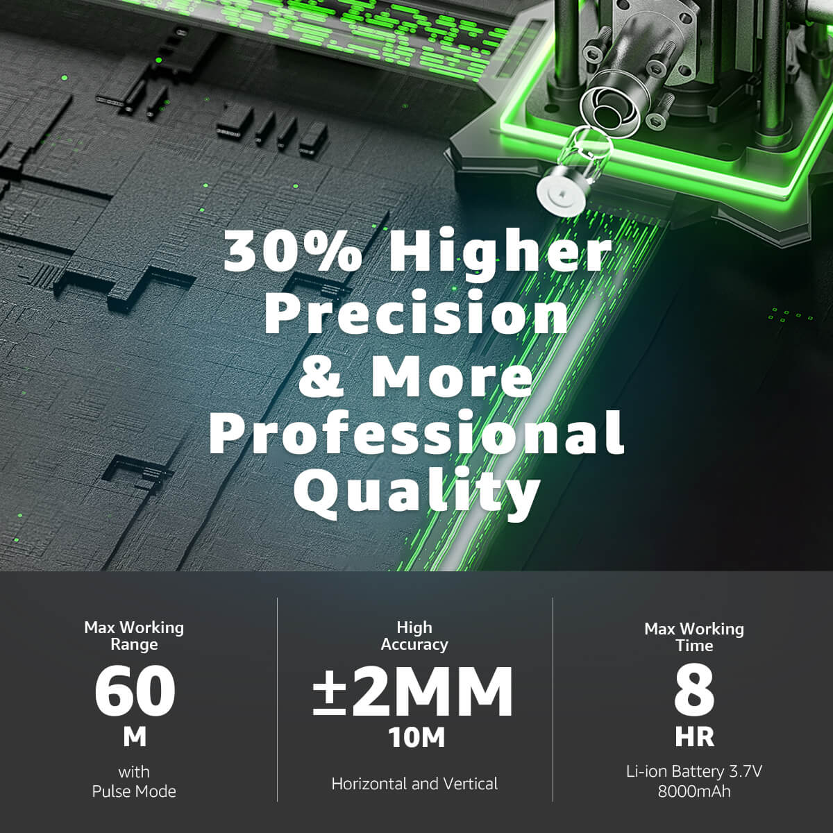 Huepar ZK04CG Kit Avancé