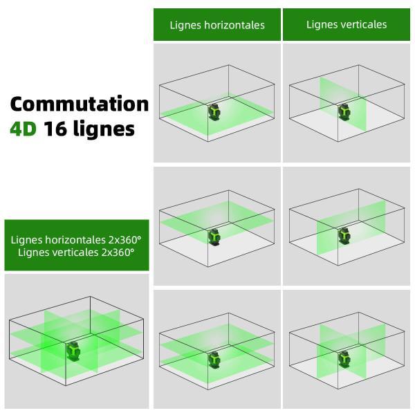 Huepar LS04CG HUEPAR FR - Niveau laser
